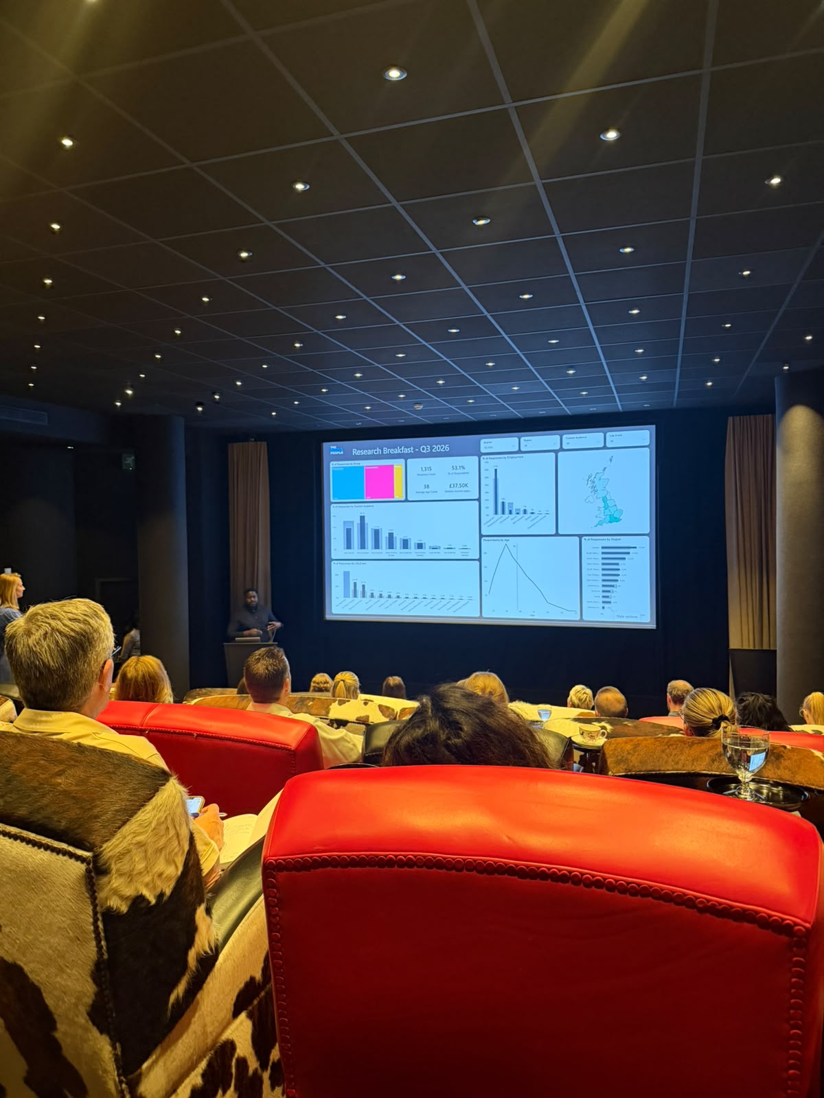 Audiences from your data